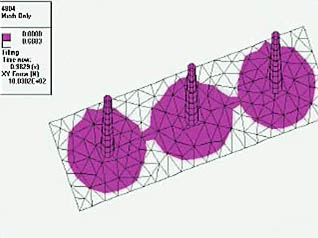 Course screen