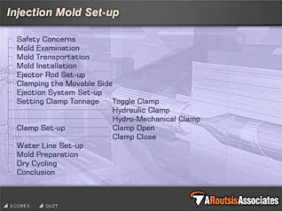 Course main menu