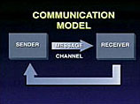 Course screen