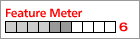 Feature meter
