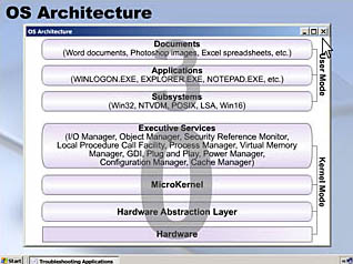 Course main menu