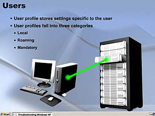 Course screen