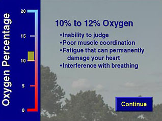 Course screen