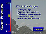 Course screen
