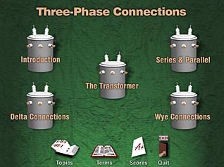 Transformer Banks 2: Three Phase Connections