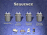 Course screen