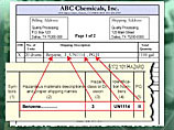 Course screen