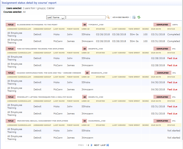 pcti assignment status