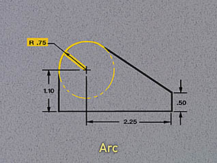 Course screen