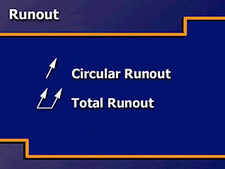 Course screen